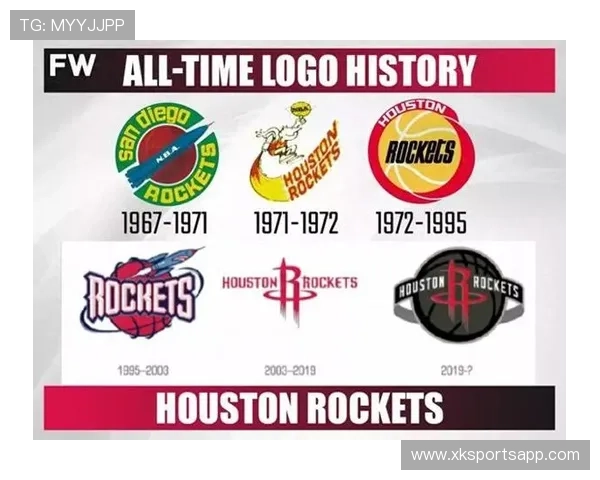 NBA火箭队球衣设计历史与风格演变分析 NBA火箭队球衣设计历史与风格演变分析