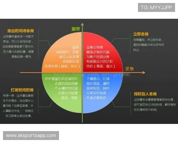 NBA球队如何借助大数据优化球员轮换与出场时间管理
