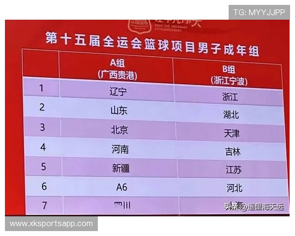 当前CBA全部球队名录及基础资料一览