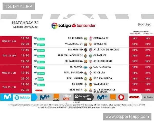 当前赛季西甲联赛赛程结构与难度分析报告 当前赛季西甲联赛赛程结构与难度分析报告