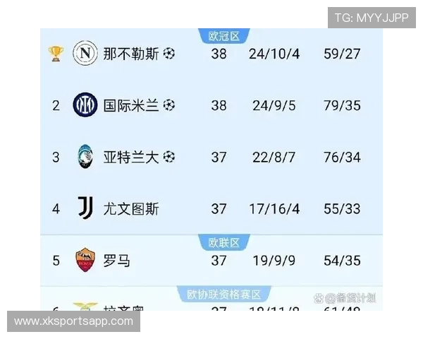 意甲升降级机制及2025年球队升降级情况总览 意甲升降级机制及2025年球队升降级情况总览