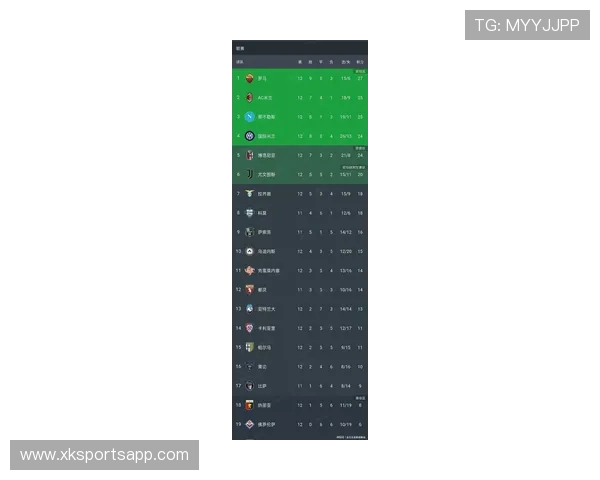 意甲人气最高球队排行榜:社媒影响力与球迷基础 意甲人气最高球队排行榜:社媒影响力与球迷基础