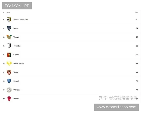 意甲球队球队价值:对意甲球队市场价值的分析与评估 意甲球队球队价值:对意甲球队市场价值的分析与评估