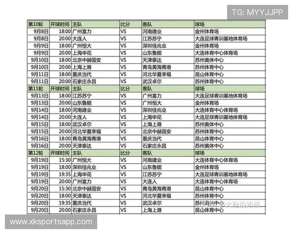 新赛季中超联赛赛程安排详解