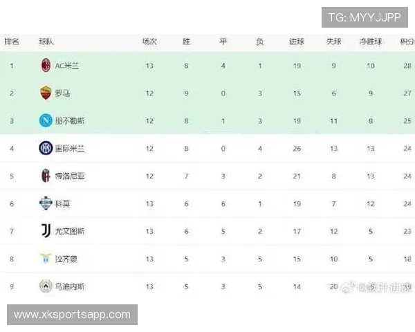 最新更新的意甲球队球员名单详尽解析 最新更新的意甲球队球员名单详尽解析